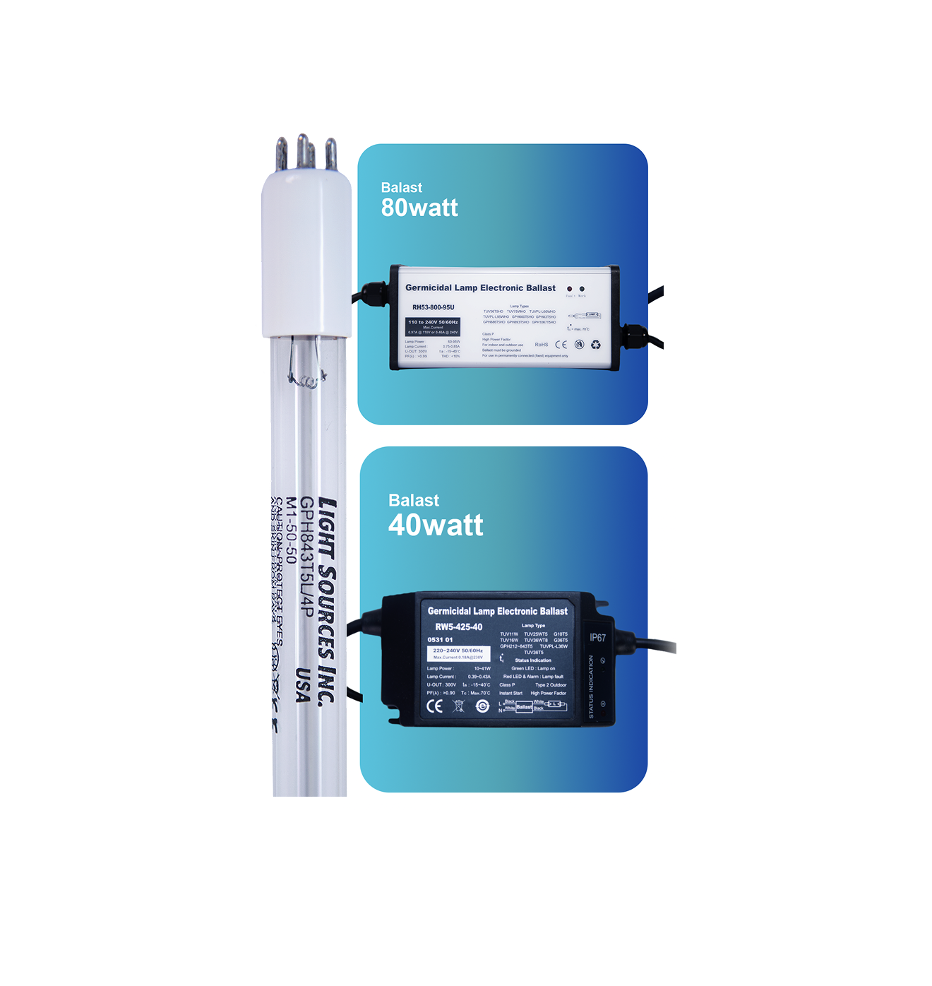 STERIBLUE UV STERILIZER